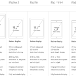 ipad compare