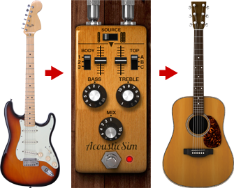 acoustic_comp