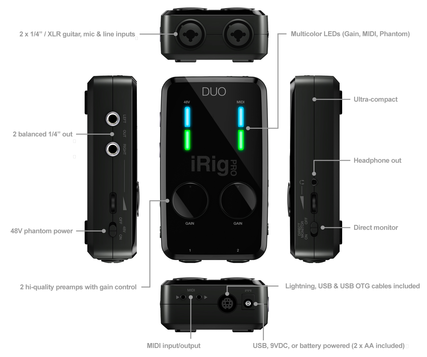 irigpro_points